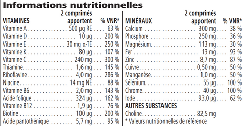 Nutriments et ingrédients dans le produit Herbalife