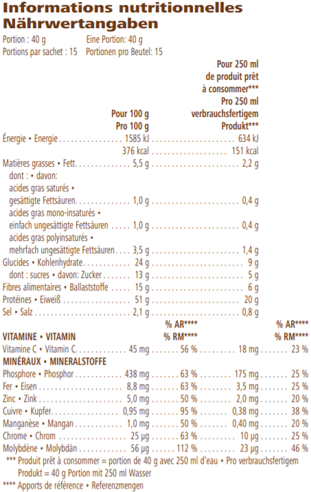 Tri blend selecr d'herbalife nutrition à acheter avec sa composition listée.