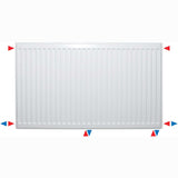 Radiateur 900X1000X22 2335W S