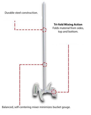 USG Sheetrock Mud Mixer 30"