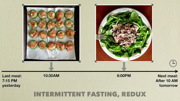 Intermittent Fasting