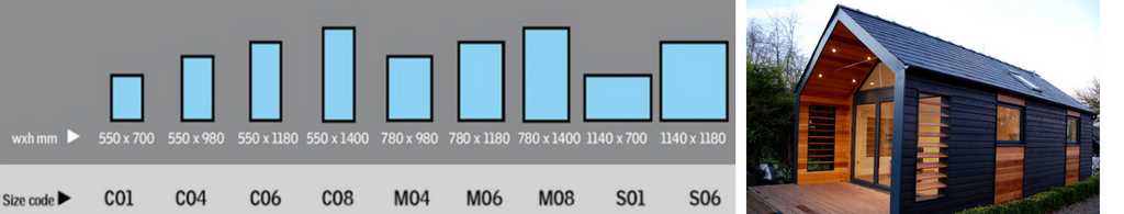 pitched roof skylight sizing 