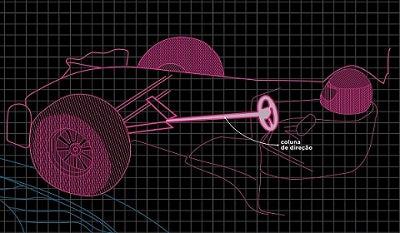 Senna Steering wheel graphic