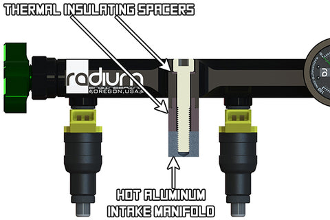 Radium RB26 Fuel Rail