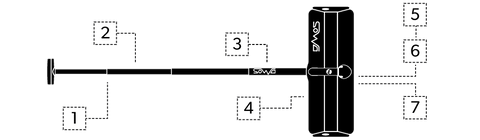 The Stealth Pro S Feature