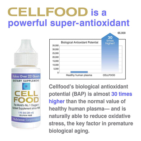 cellfood