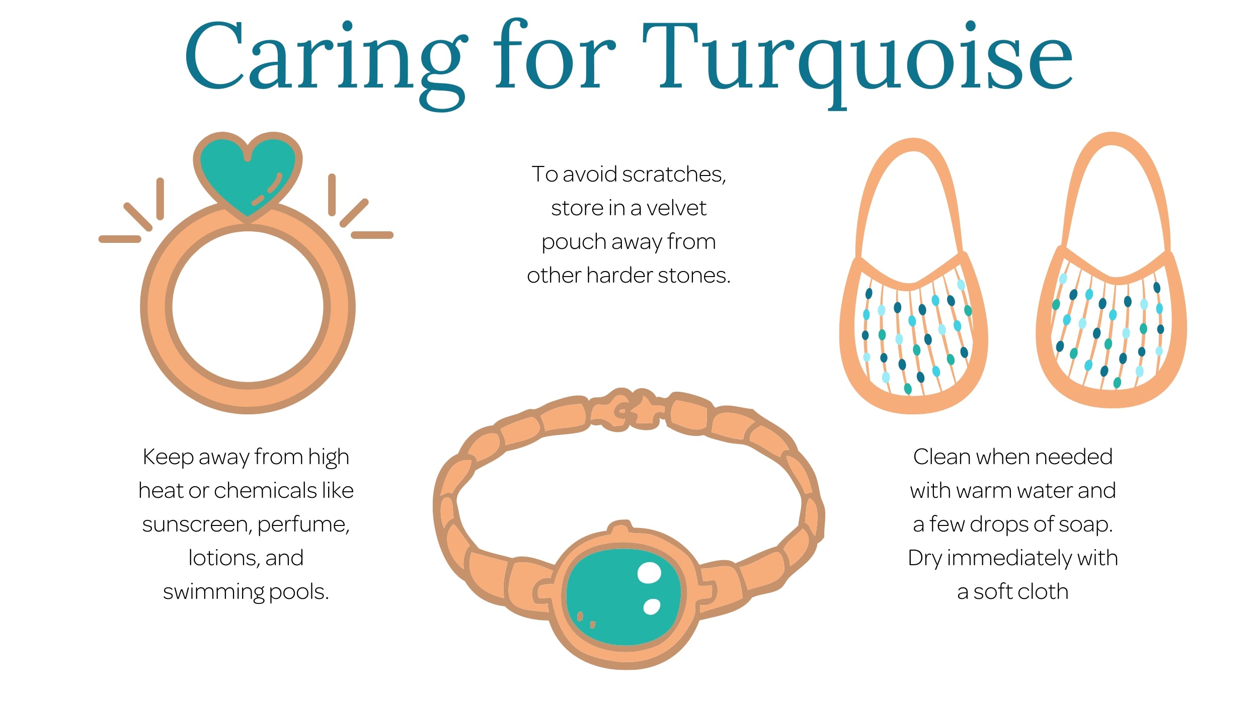 Caring for Turquoise by Sayulita Sol Jewelry