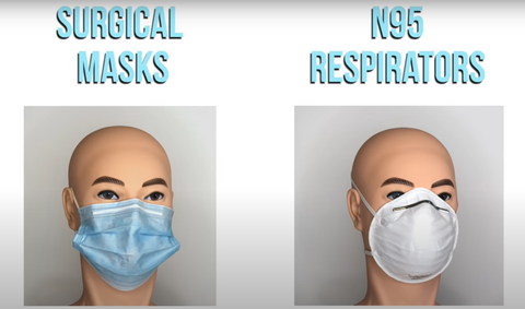 N95 vs surgical facemask the difference