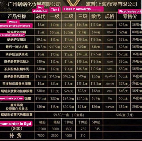 Wowo Ginger Shampoo MLM Prices