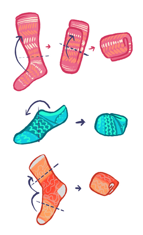 KonMari sock folding method