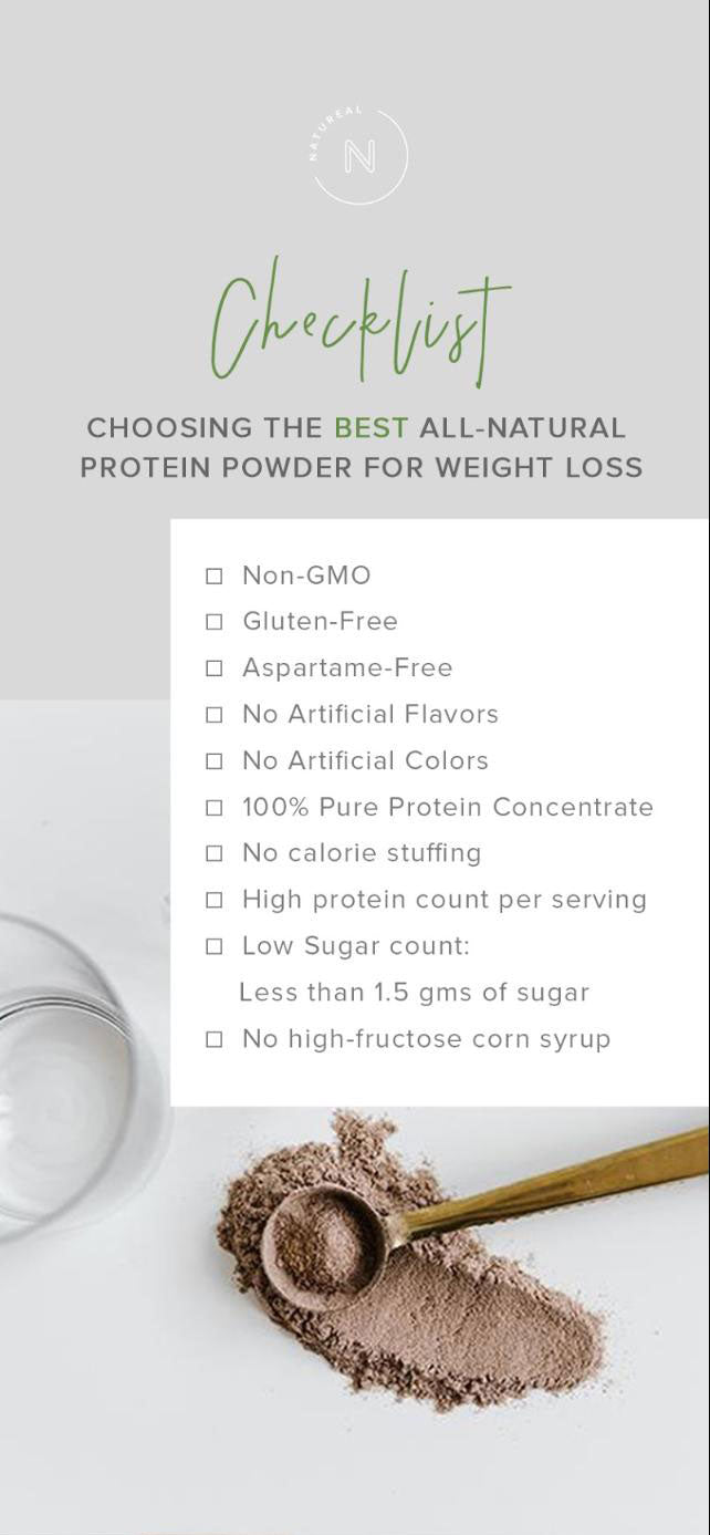 Best Protein for Weight Loss - NATUREAL