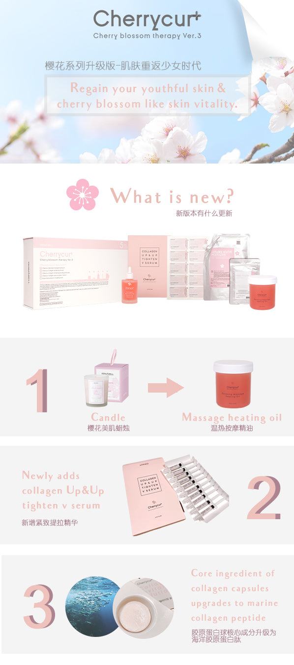 Cherry Blossom Therapy Set / South Korea / Cosmetics / Beauty / Salon / Singapore / Malaysia 