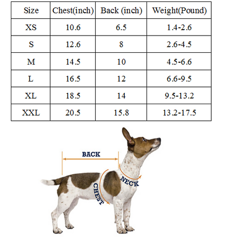 Pet Size Chart