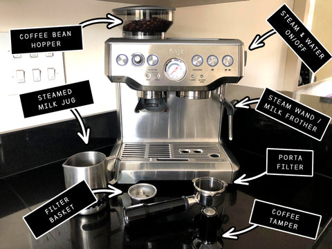 Barista Express labelled to show parts