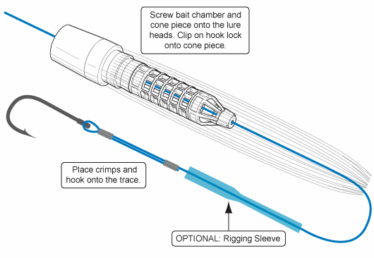 Rigging trolling lure with rigging sleve.