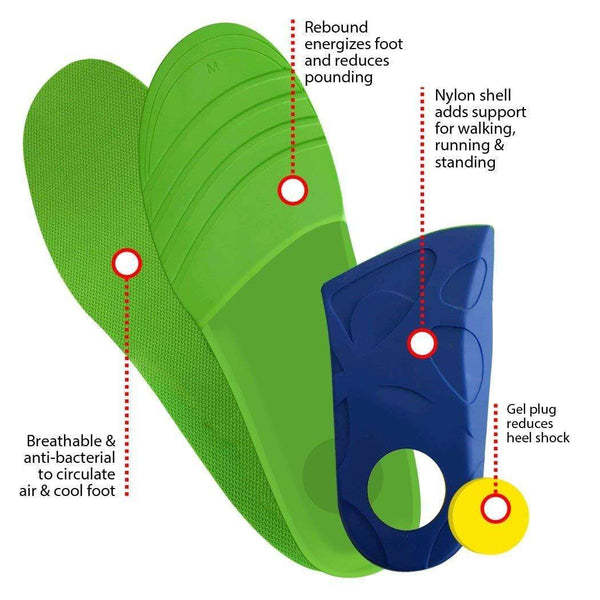 foot cradle insoles