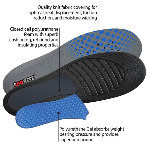 jobsite insoles