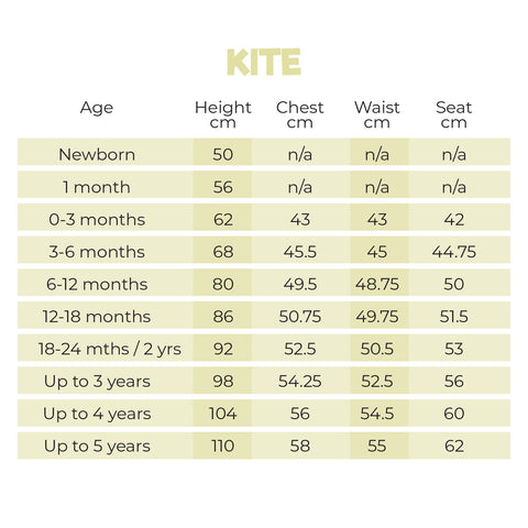 Size Guide for Kite Clothing