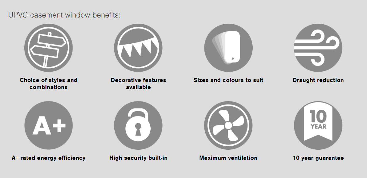 Casement Window Benefits