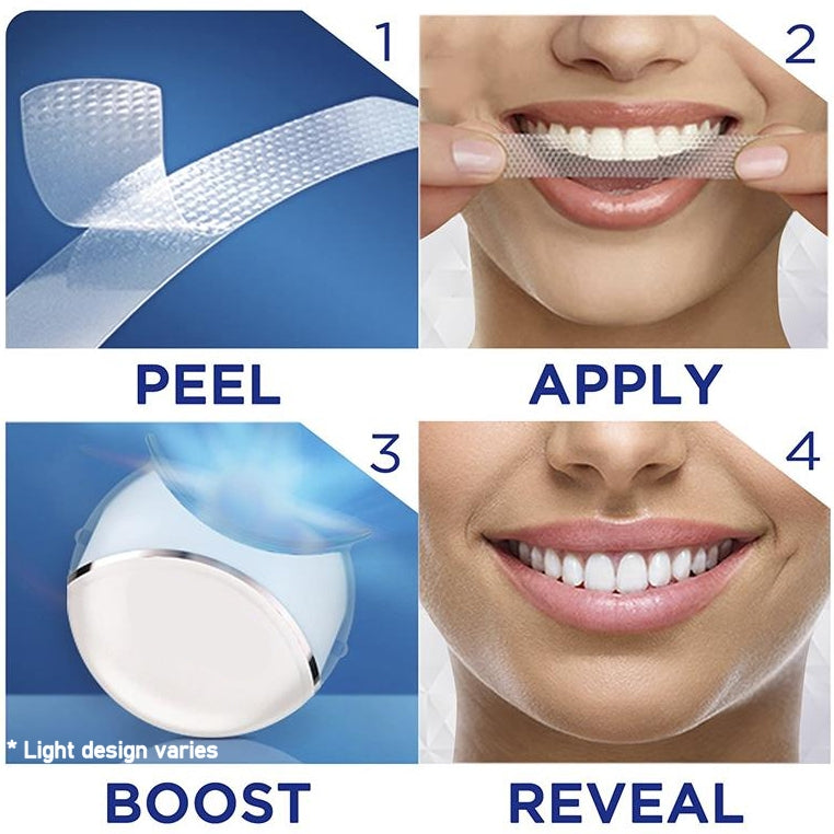 crest white strips sensitive directions