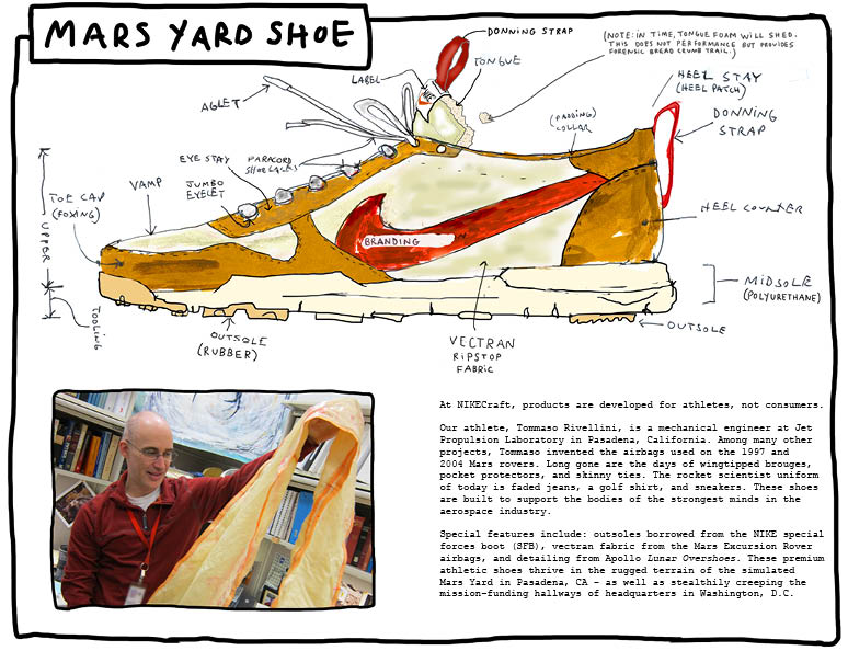 infierno poetas Dormitorio NikeCraft: Mars Yard Shoe – Tom Sachs Store