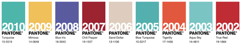 past pantone coy