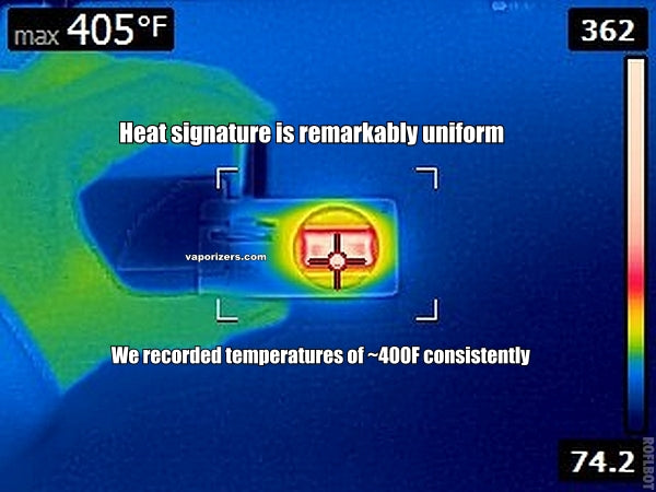 Magic Flight Launch Box FLIR heat signature