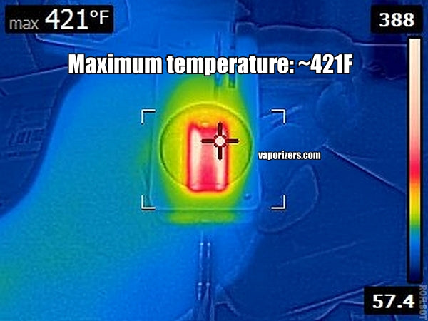 Magic Flight maximum temperature