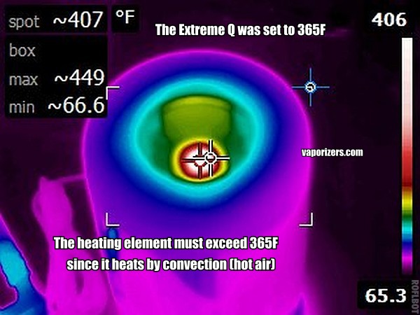 ExtremeQ using FLIR camera