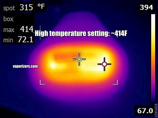 Pax high temperature setting