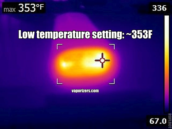 Pax low temperature setting