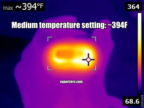 Pax medium temperature setting