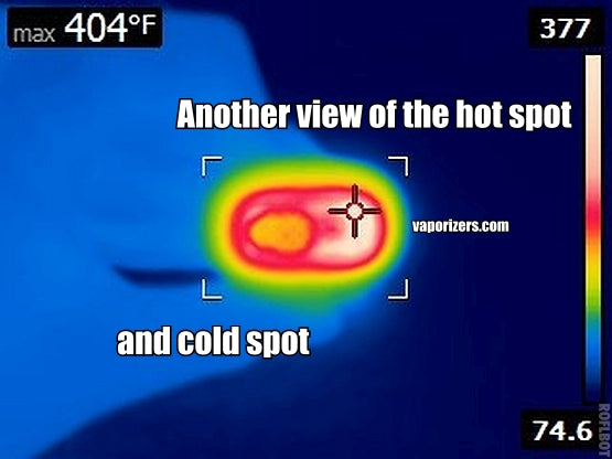 Pax uneven temperatures