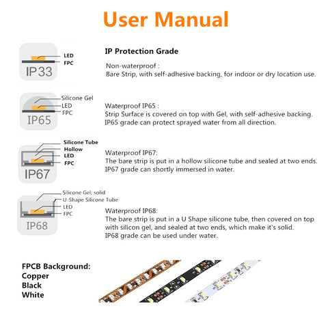 UV led strip for Mosquito killer