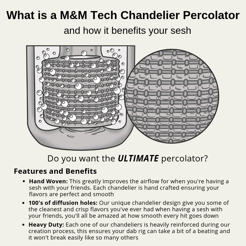 Chandelier Percolator M&M Tech