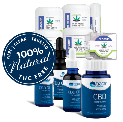 Frequently Asked Questions about CBD