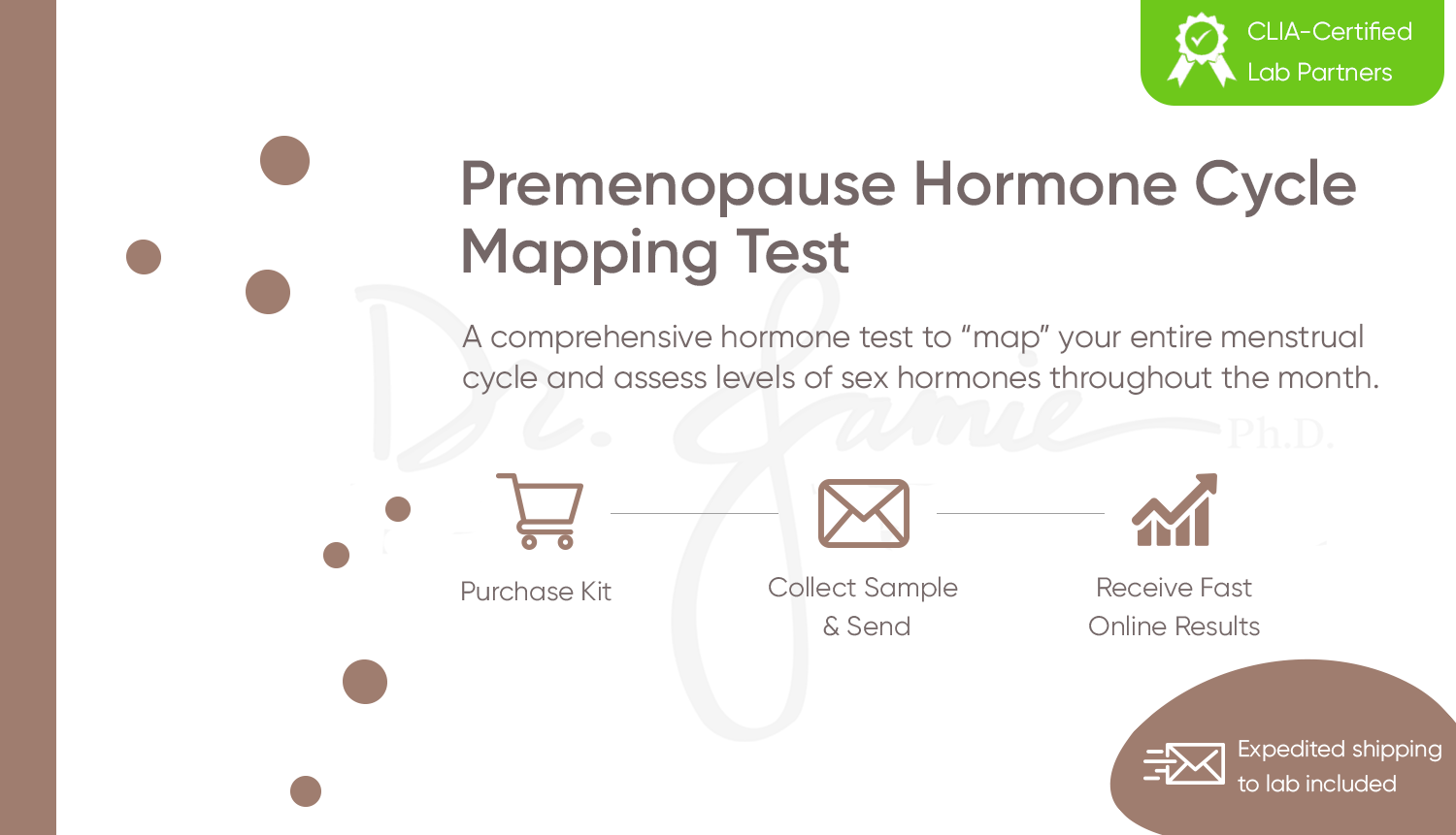 PREMENOPAUSE HORMONE CYCLE MAPPING TEST