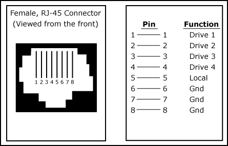 rj45_pin.gif?1271979379