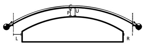 Amore Measurement Guide for Arch Drapery Rods