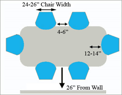 Selecting Wrought Iron Bar Stools and Counter Stools