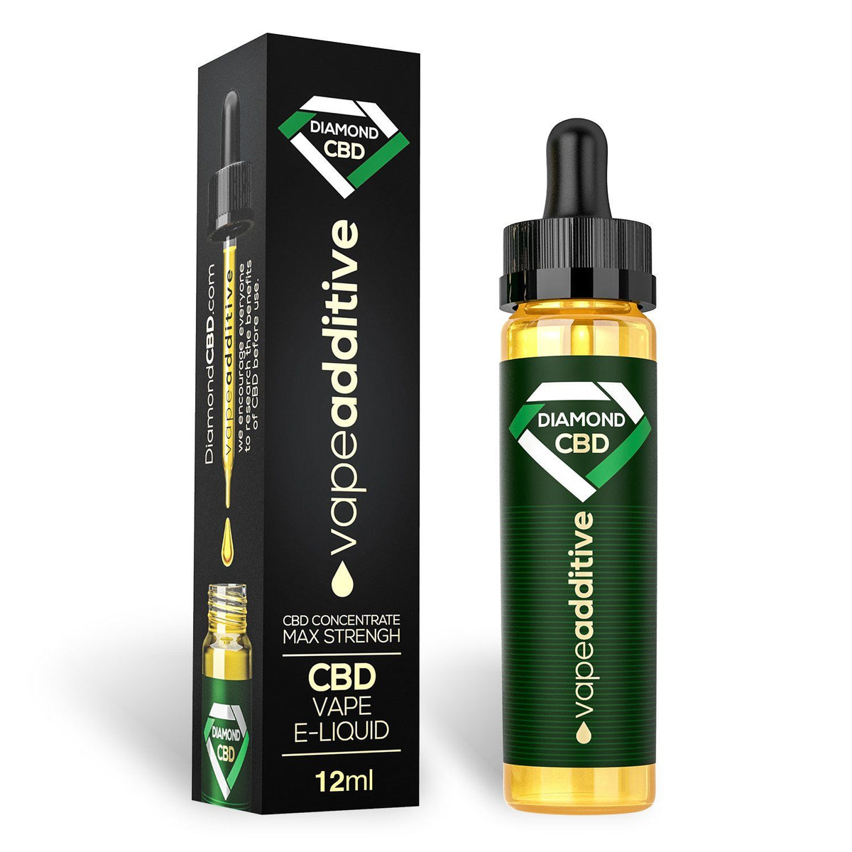 CBD Vape Additives for E-Liquid - Max Strength - Cheap CBD ...