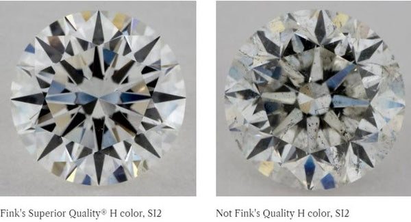 Fink's Diamond Quality Comparison