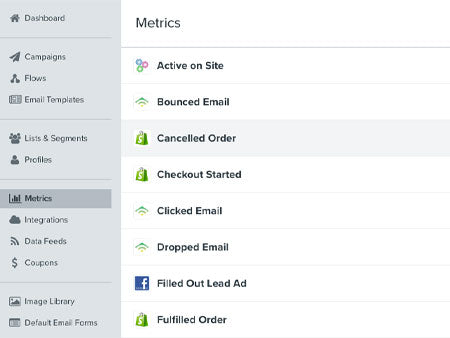 metrics campagne mails