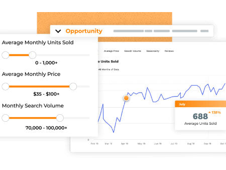 tracking produit dropshipping amazon