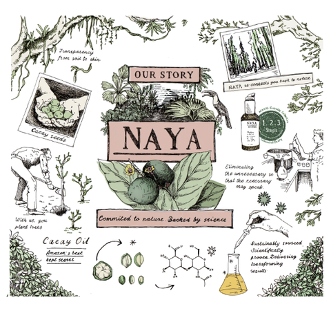 Naya Story | Genuine Selection