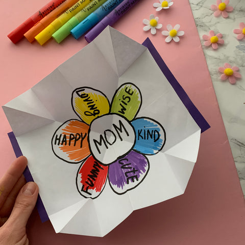 mothers day card-creative painting ideas for mom-things to paint for your mom-painting ideas for mother's day-creative mommy and daughter drawing-things to paint for mother's day-creative mother's day painting-mother's day painting