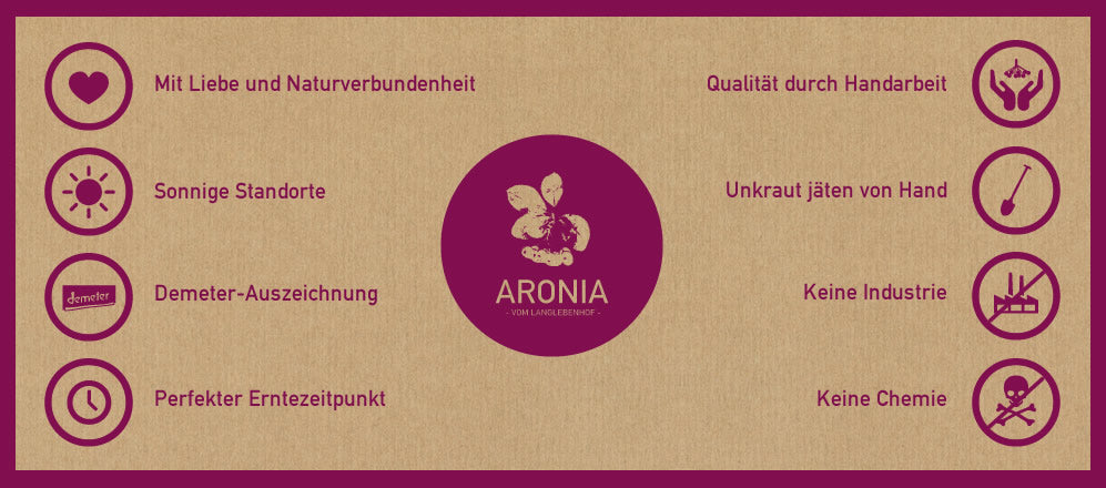 Aronia vom Langlebenhof Aroniasaft Vorteile