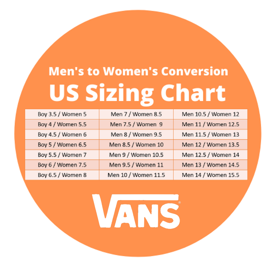 5 in men's is what size in women's