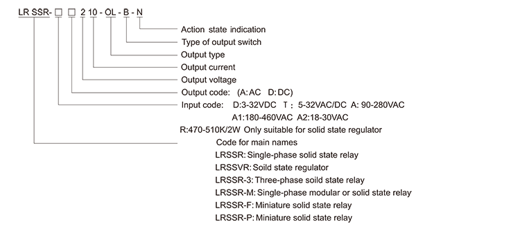 Symbol of Solid State Relays