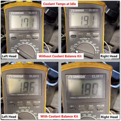 Idle Coolant Temps are 20deg different without cooling kit, 6deg different with cooling kit